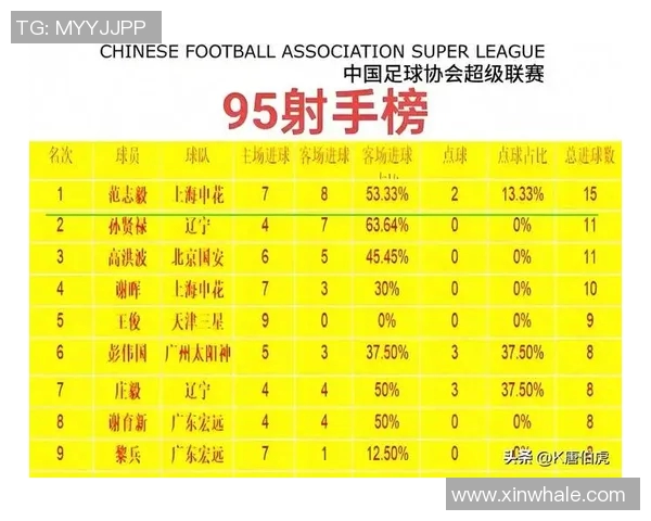 广州足球队在灵活性排行榜中荣登第四名展现出强大实力与潜力